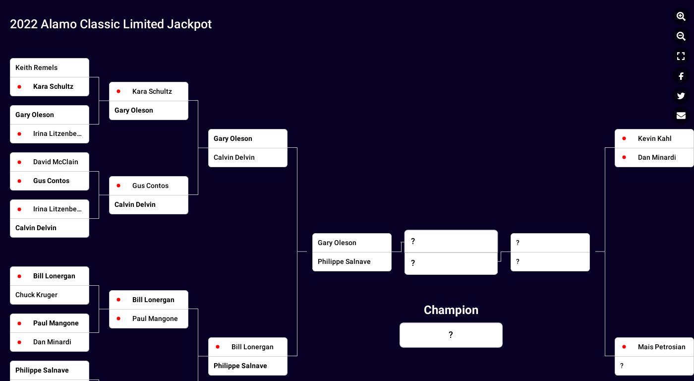 2022 Alamo Classic Limited Jackpot | Common Ninja